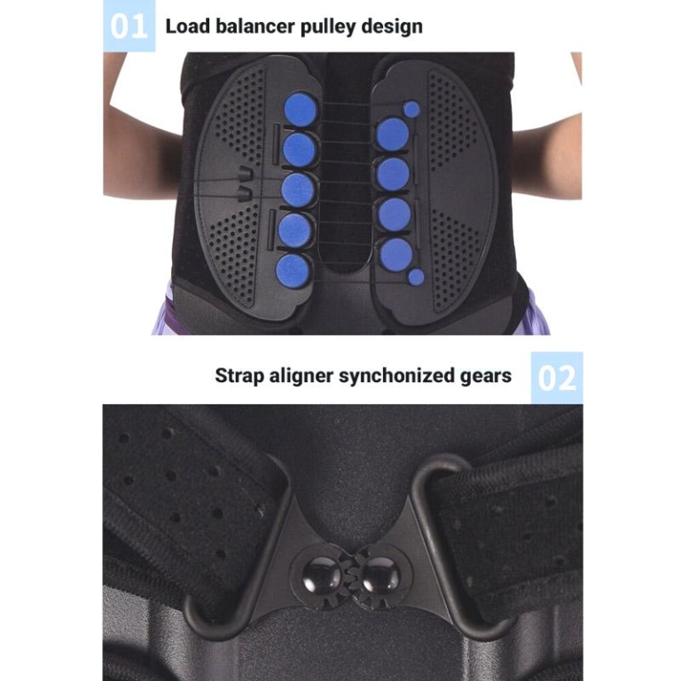 Full Back TLSO Brace for Compression Fracture, Lordosis & Posture Anomalies